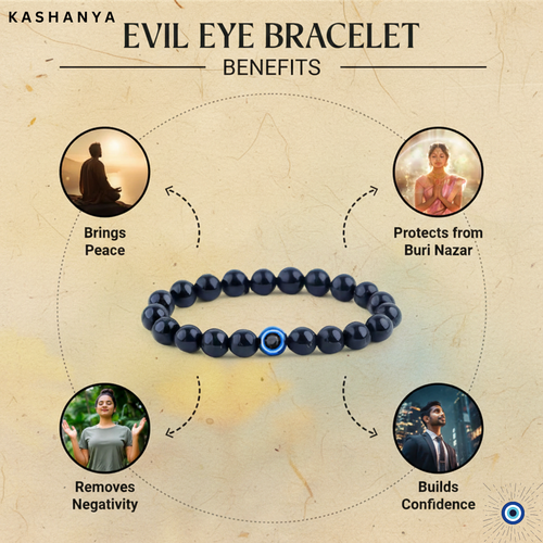 Kashanya Evil Eye Bracelet with Black Obsidian